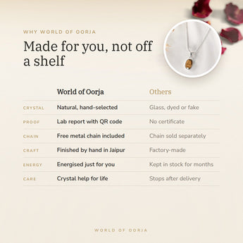 Why World of Oorja – Tiger Eye Pendant made for you, finished by hand in Jaipur