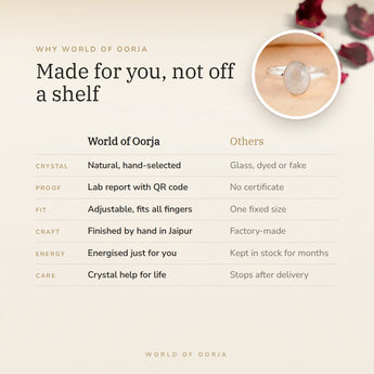 Why World of Oorja – Moonstone Ring made for you, finished by hand in Jaipur