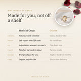 Why World of Oorja – Citrine Ring made for you, finished by hand in Jaipur