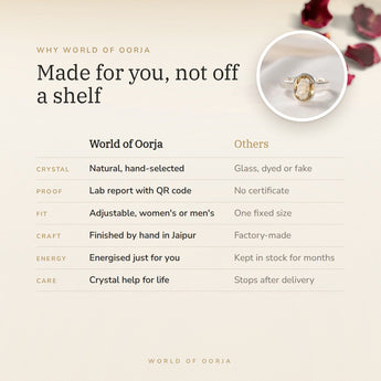 Why World of Oorja – Citrine Ring made for you, finished by hand in Jaipur