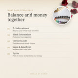 7 Chakra with Pyrite Bracelet benefits – World of Oorja