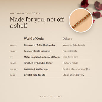 Why World of Oorja – Gold Plated Rudraksha Bracelet made for you, finished by hand in Jaipur