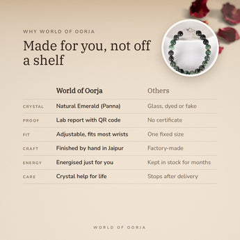 Why World of Oorja – Emerald Silver Bracelet (Panna) made for you, finished by hand in Jaipur