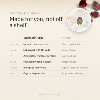 Why World of Oorja – Labradorite Ring made for you, finished by hand in Jaipur