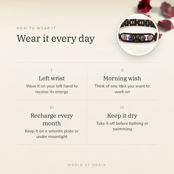 How to wear your Aquarius Metal Zodiac Bracelet – left wrist, morning wish, recharge on selenite or moonlight