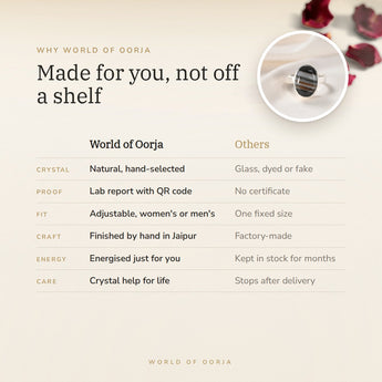 Why World of Oorja – Sulemani Hakik Ring made for you, finished by hand in Jaipur
