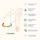 7 Chakra bracelet close-up showing 7 natural gemstone beads representing each chakra - certified