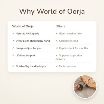 Why World of Oorja – 7 Chakra Keychain