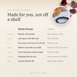 Why World of Oorja – 7 Chakra Lava bracelet made to your wrist size, cut and strung by hand in Jaipur