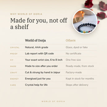 Why World of Oorja – 7 Chakra Lava bracelet made to your wrist size, cut and strung by hand in Jaipur
