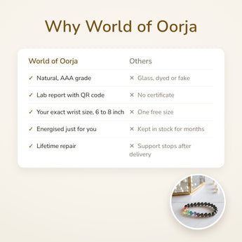 Why World of Oorja – 7 Chakra with Pyrite Bracelet