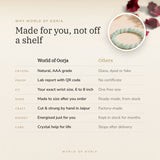 Why World of Oorja – Amazonite Bracelet made for you, finished by hand in Jaipur