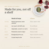 Why World of Oorja – Cat's Eye (Lehsunia) Ring made for you, finished by hand in Jaipur