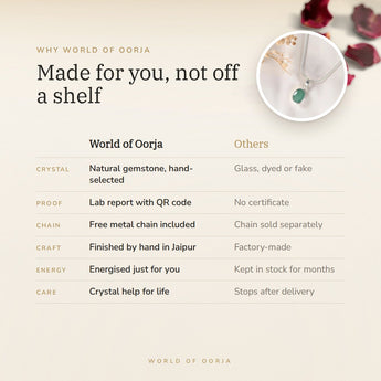 Why World of Oorja – Emerald (Panna) Pendant made for you, finished by hand in Jaipur
