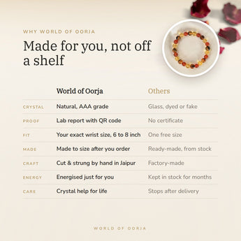 Why World of Oorja – Mulank 1 Bracelet made for you, finished by hand in Jaipur