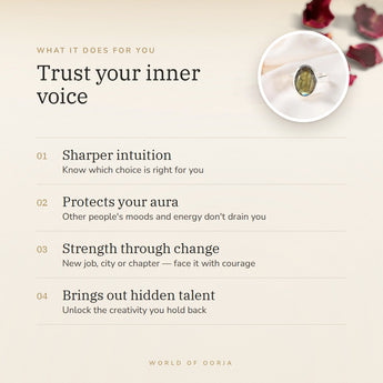 Labradorite Ring benefits – World of Oorja