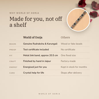 Why World of Oorja – Silver Plated Rudraksha & Karungali Bracelet made for you, finished by hand in Jaipur