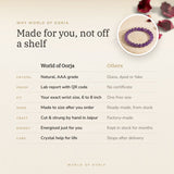 Why World of Oorja – Amethyst bracelet made to your wrist size, cut and strung by hand in Jaipur