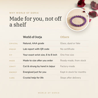 Why World of Oorja – Amethyst bracelet made to your wrist size, cut and strung by hand in Jaipur