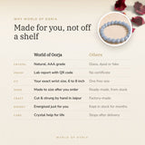 Why World of Oorja – Angelite bracelet made to your wrist size, cut and strung by hand in Jaipur