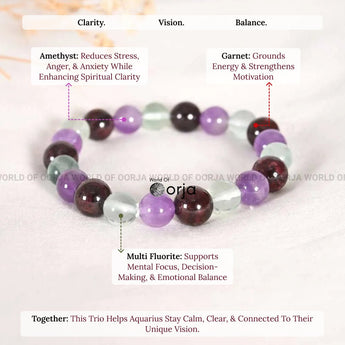 Aquarius Bracelet - WorldOfOorja