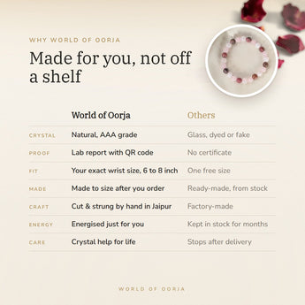 Why World of Oorja – Mulank 6 Bracelet made for you, finished by hand in Jaipur
