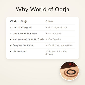 Why World of Oorja – Black Tourmaline Bracelet