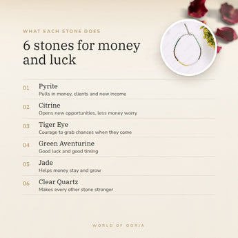Dhan Yog Anklet benefits – World of Oorja