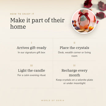 The Gentle Beginning Gift Set – make it part of their home, how to use and where to keep it