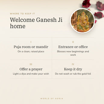 Hand-Painted Yellow Quartz Ganesha (533 g) – welcome ganesh ji home, how to use and where to keep it