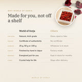 Why World of Oorja – Red Coral Chips (Moonga)