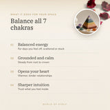 7 Chakra Pyramid benefits – World of Oorja