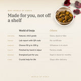 Why World of Oorja – Raw Tiger Eye