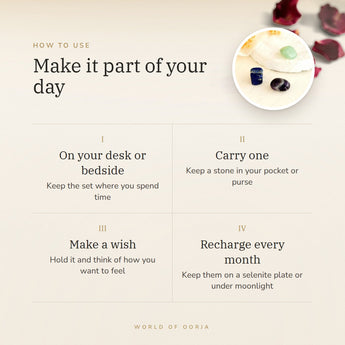 Health & Well-being Kit – make it part of your day, how to use and where to keep it