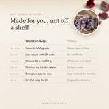Why World of Oorja – Raw Amethyst