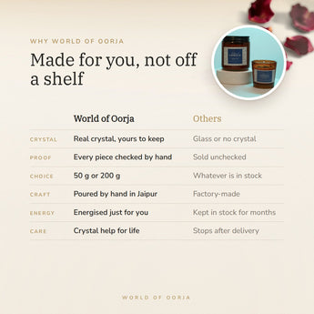 Why World of Oorja – Black Tourmaline Crystal Candle
