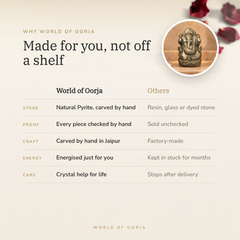 Why World of Oorja – Pyrite Ganesh Ji Murti (196 g)