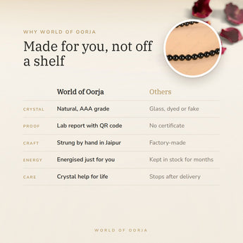 Why World of Oorja – Black Tourmaline Necklace made for you, handcrafted in Jaipur