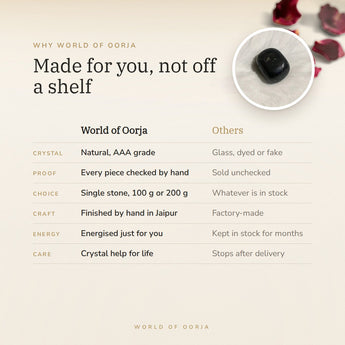 Why World of Oorja – Black Tourmaline Tumble Stones
