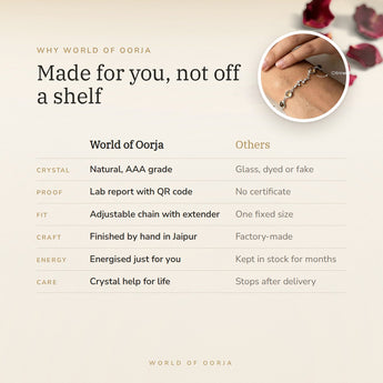 Why World of Oorja – Pisces constellation bracelet