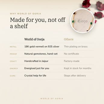 Why World of Oorja – Garnet & Green Onyx Necklace made for you, handcrafted in Jaipur