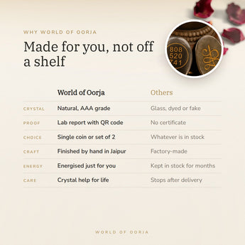 Why World of Oorja – Pyrite Zibu Coin