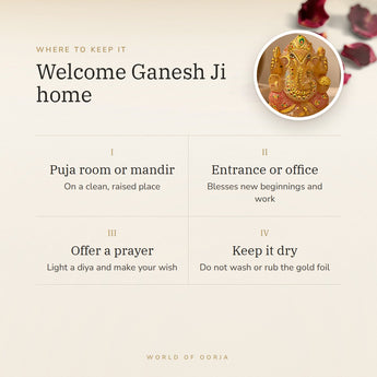 Hand-Painted Yellow Quartz Ganesha (443 g) – welcome ganesh ji home, how to use and where to keep it