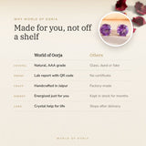 Why World of Oorja – Amethyst Studs made for you, handcrafted in Jaipur