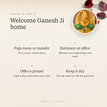 Hand-Painted Yellow Quartz Ganesha (1198 g) – welcome ganesh ji home, how to use and where to keep it