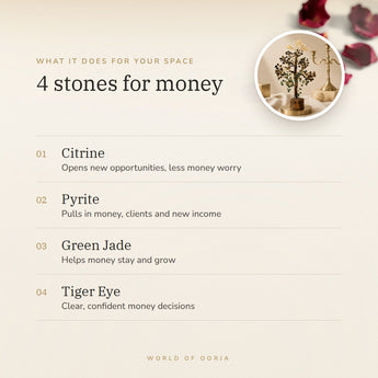 Money Attraction Crystal Tree benefits – World of Oorja