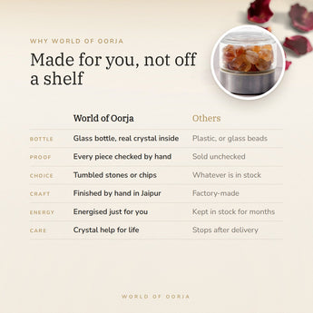 Why World of Oorja – Citrine Water Bottle