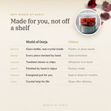 Why World of Oorja – Carnelian Water Bottle