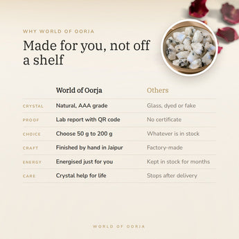 Why World of Oorja – Raw Moonstone