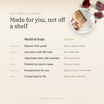 Why World of Oorja – Capricorn constellation bracelet